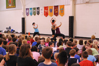Performance